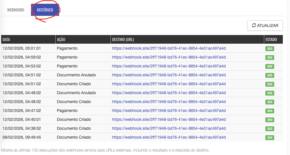 Histórico de webhooks